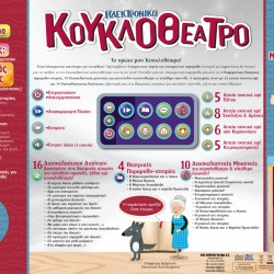 ΗΛΕΚΤΡΟΝΙΚΟ ΚΟΥΚΛΟΘΕΑΤΡΟ