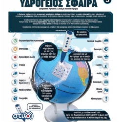 Υδρόγειος Σφαίρα