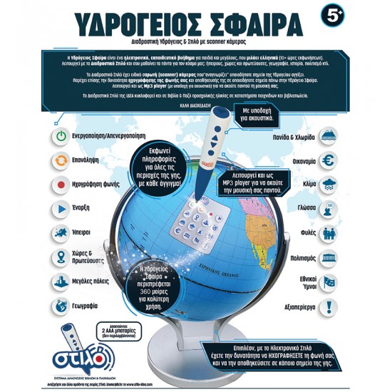 Υδρόγειος Σφαίρα