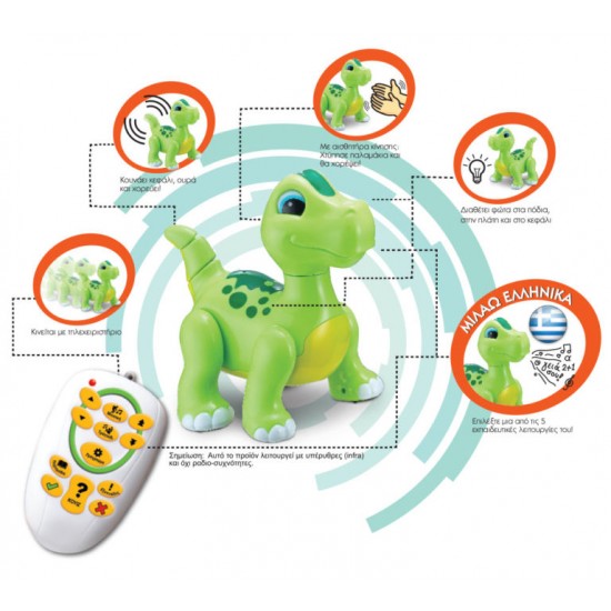 ΔΕΙΝΟΣΑΥΡΟΣ